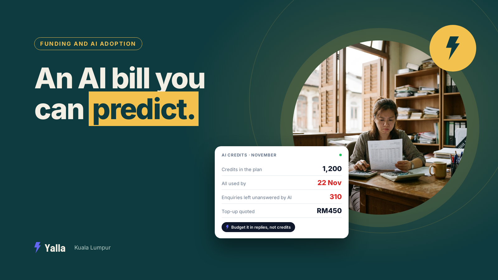 Why Your CRM's AI Bill Is Hard to Predict, and How AI Credits Work