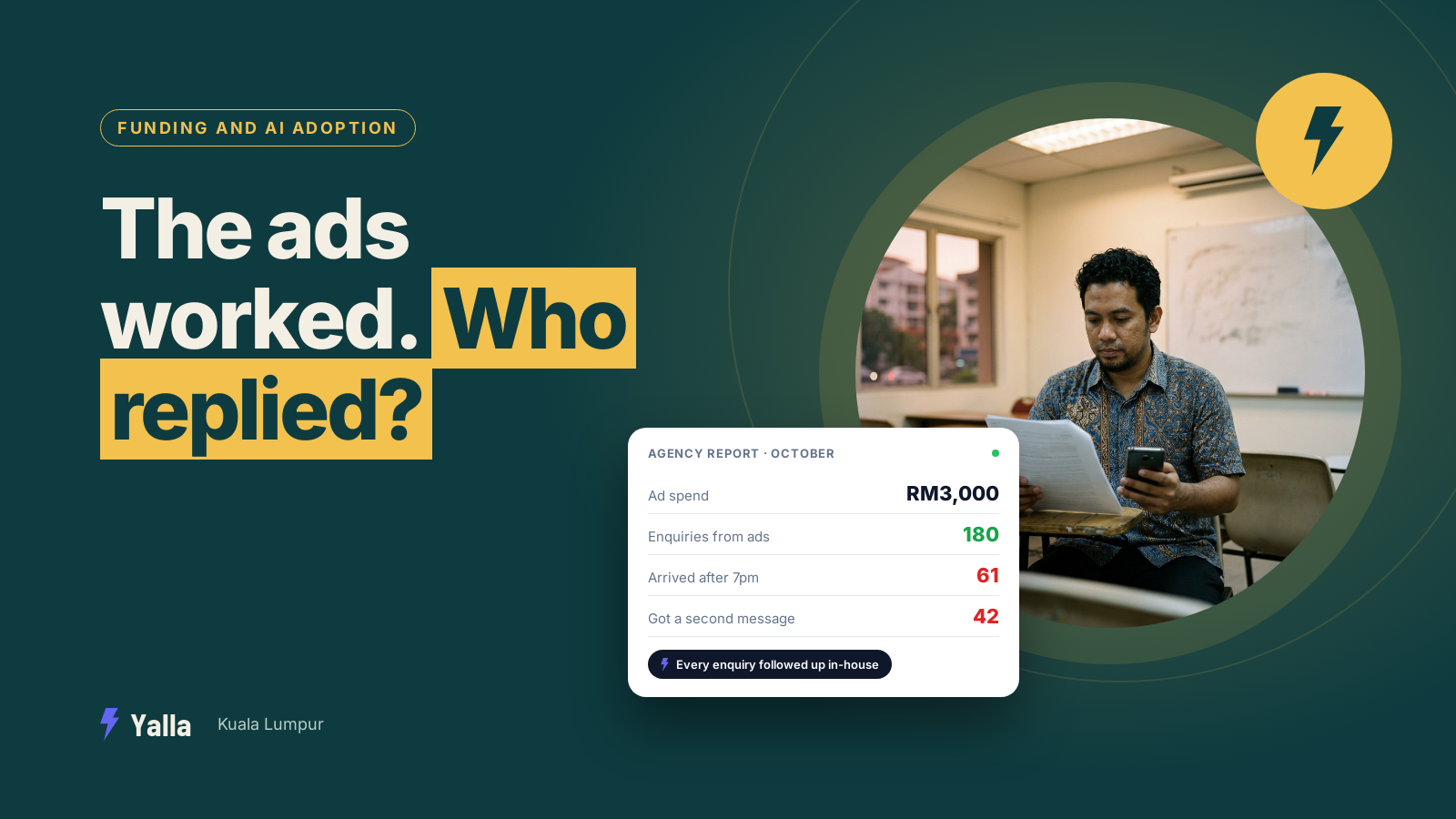 Paying an Agency to Run Your Ads? What an AI CRM Can Take Over, and What It Can't