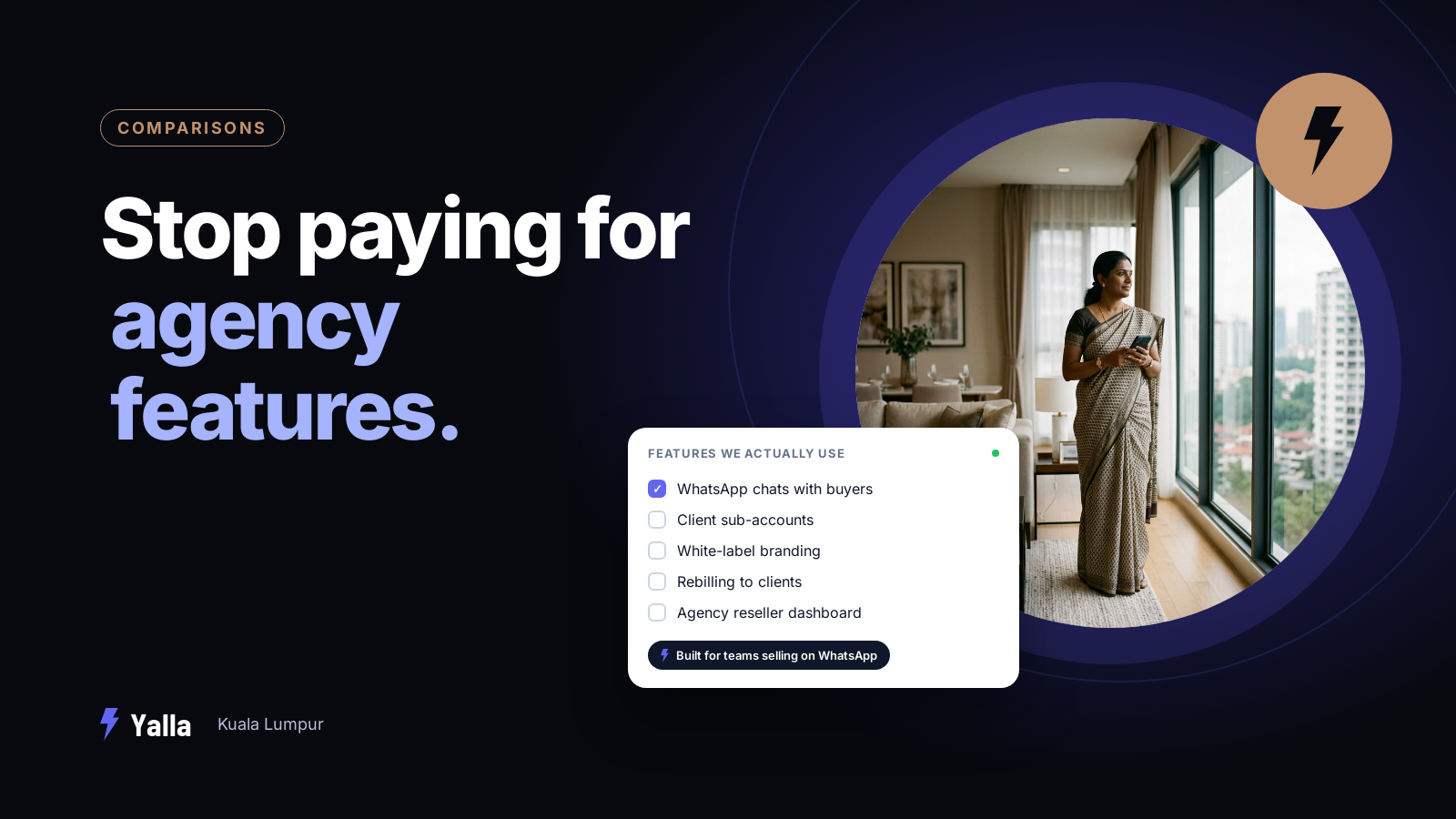 Paying for Agency Features Your Sales Team Never Uses? A GoHighLevel Alternative for KL
