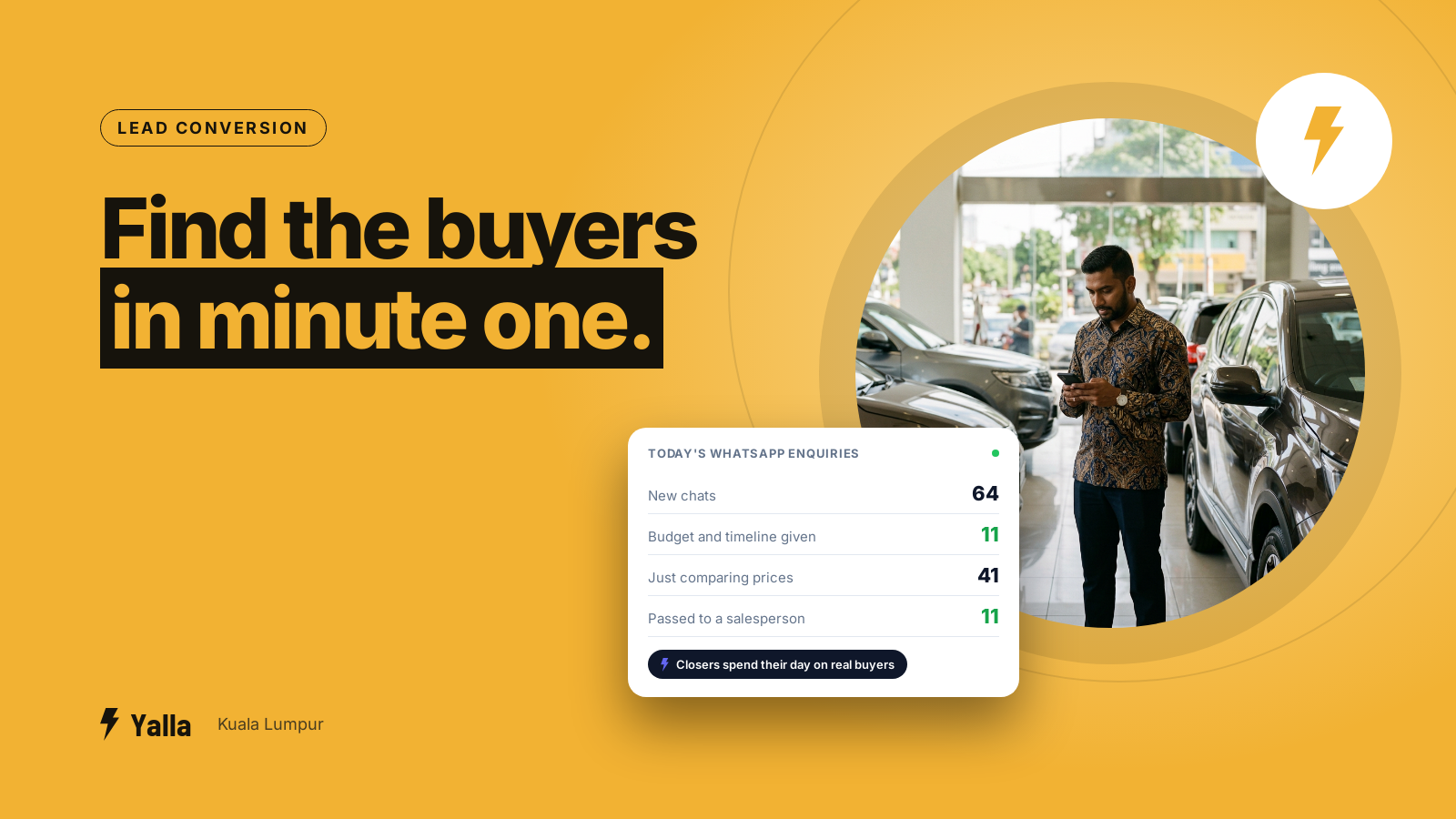 Most of Your Enquiries Aren't Ready to Buy. How to Find the Ones That Are.
