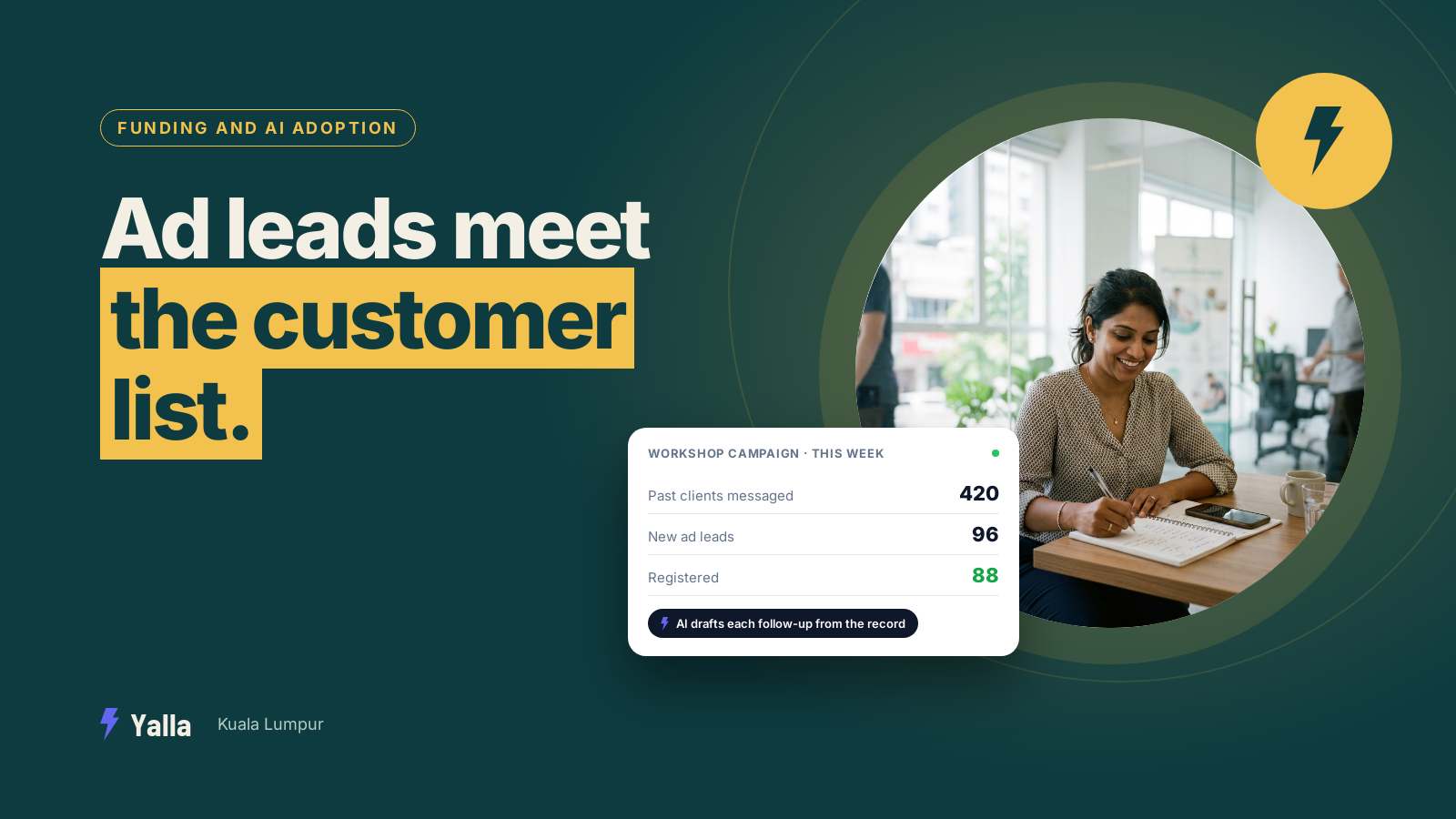 Losing Leads Between Ads and Follow-Up? What an AI CRM Actually Is