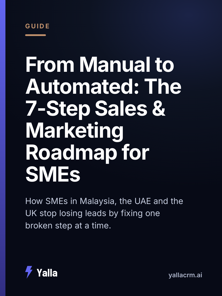 From Manual to Automated: The 7-Step Sales & Marketing Roadmap for SMEs