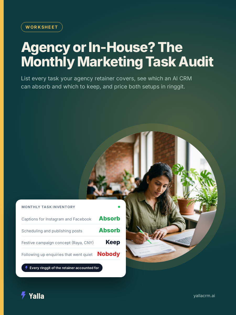 Agency or In-House? The Monthly Marketing Task Audit