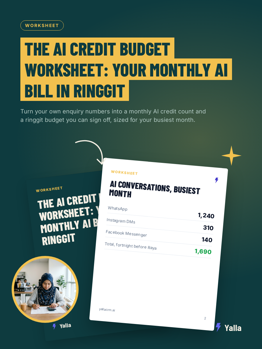 The AI Credit Budget Worksheet: Your Monthly AI Bill in Ringgit