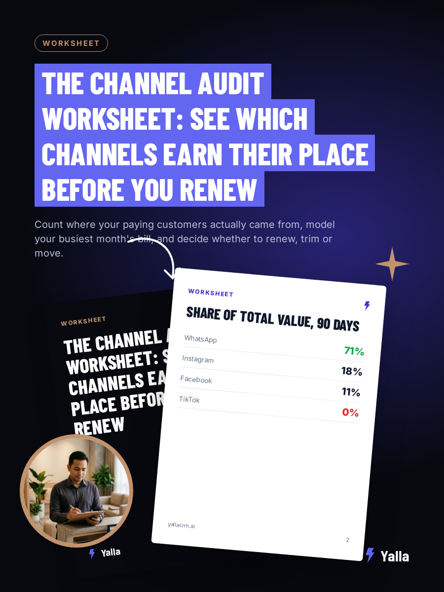 The Channel Audit Worksheet: See Which Channels Earn Their Place Before You Renew