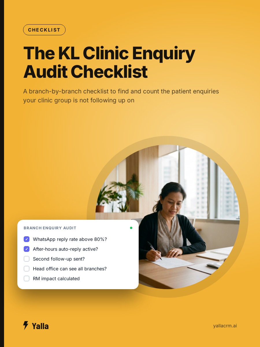 The KL Clinic Enquiry Audit Checklist