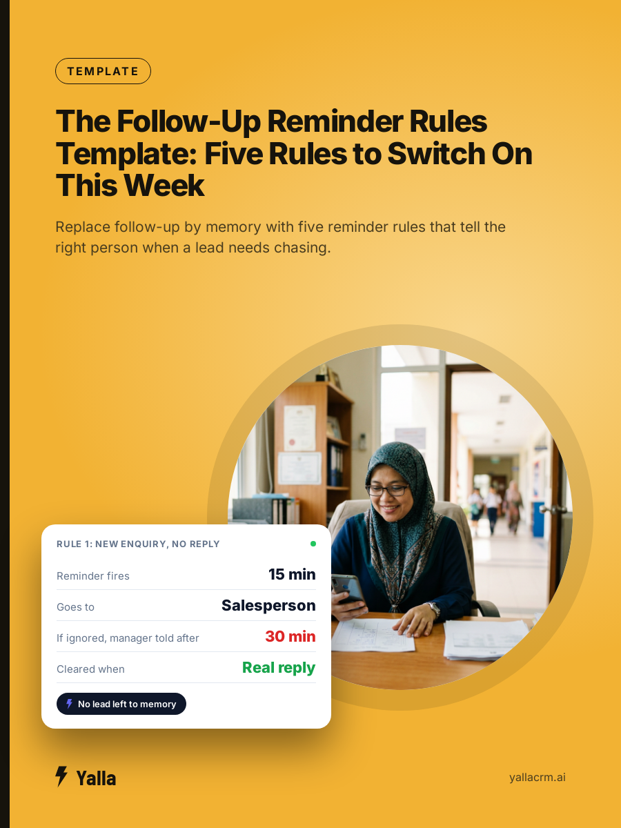 The Follow-Up Reminder Rules Template: Five Rules to Switch On This Week
