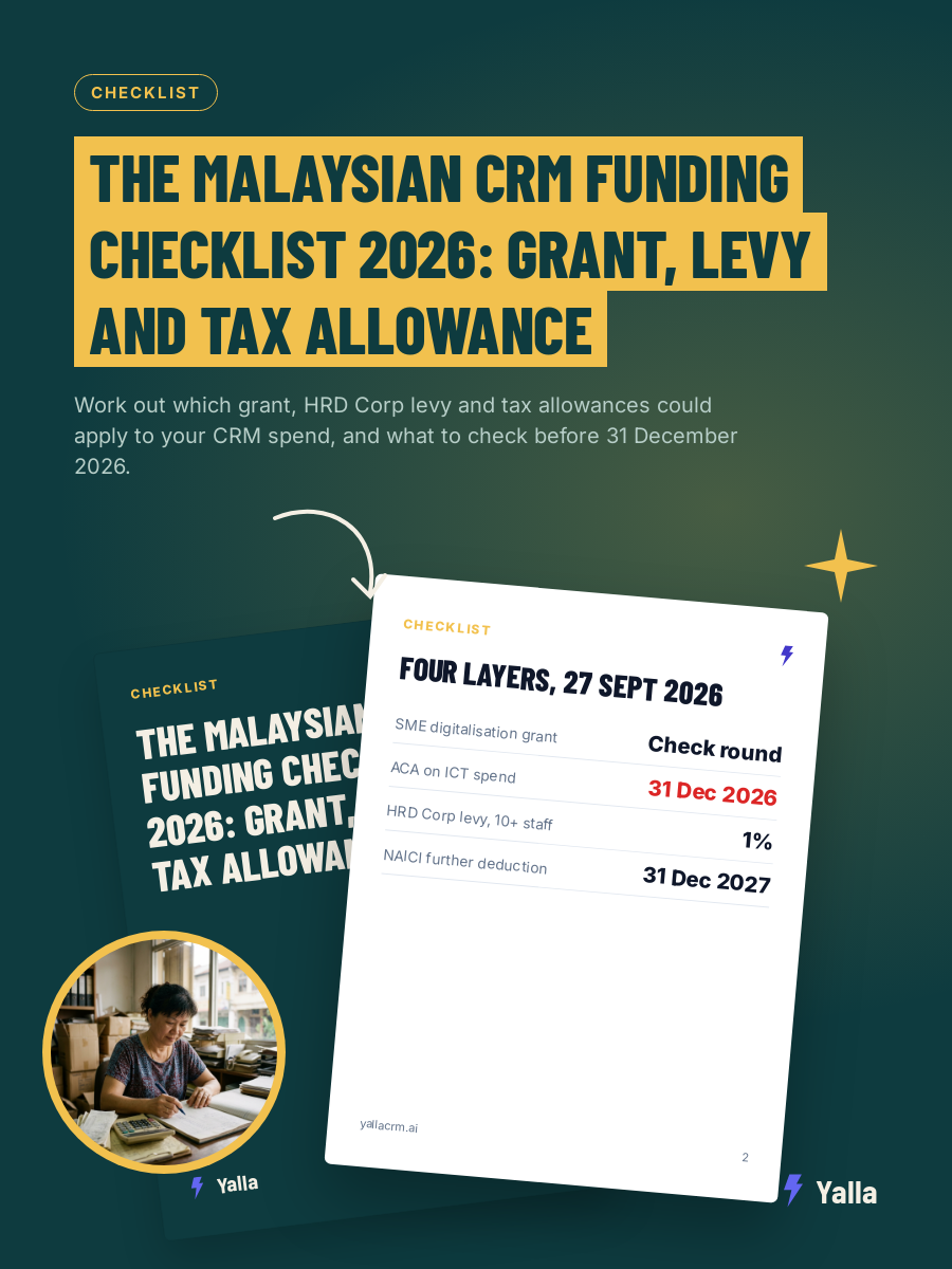 Malaysian CRM Funding Checklist 2026 cover