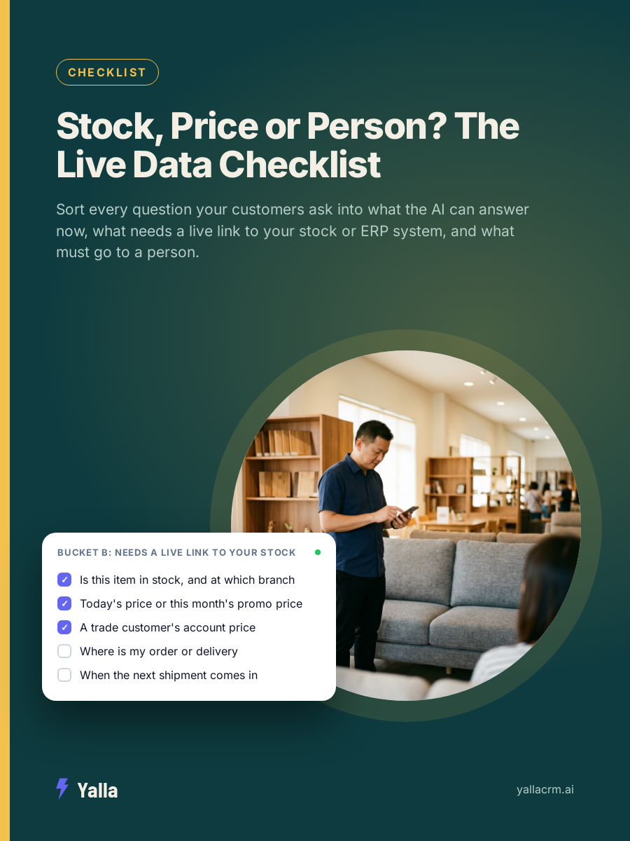 Stock, Price or Person? The Live Data Checklist